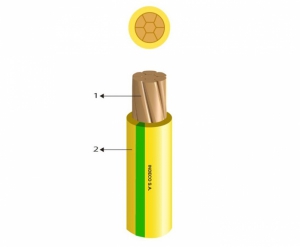 CONDUCTOR ELECTRICO 750V LIBRE HALOGENO 6MM2 AMAR/VERDE NHX-90 INDECO